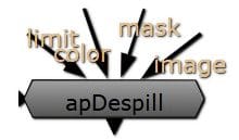 apDespill