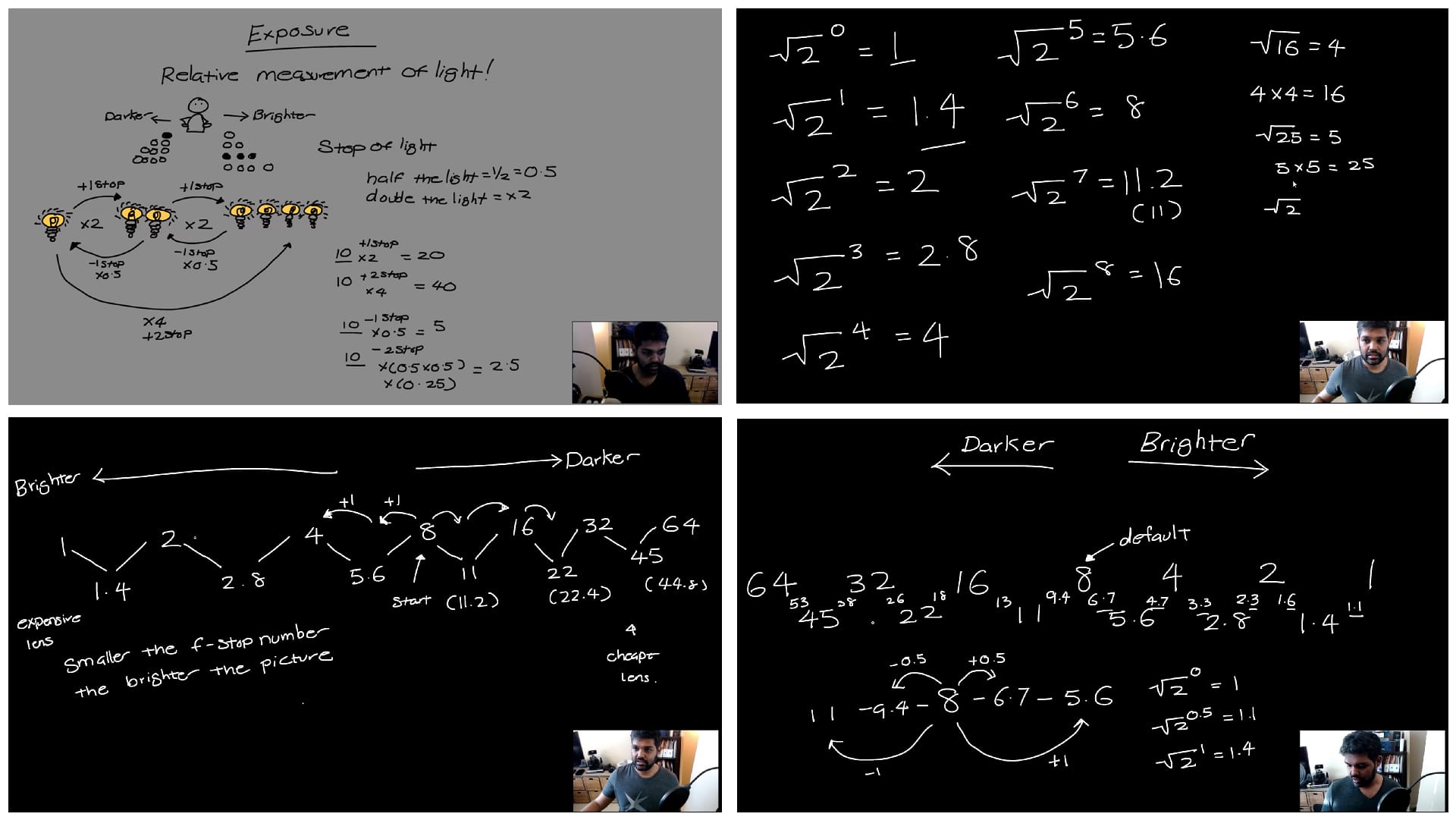 A Four-Part Deep Dive into Exposure in Nuke