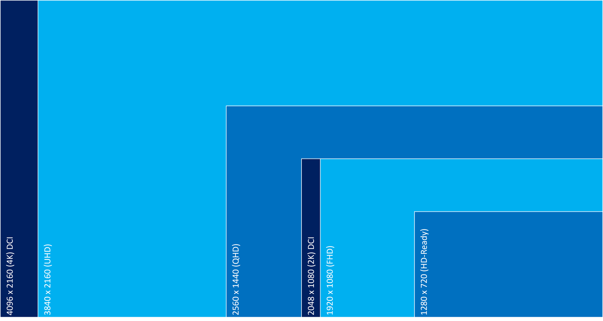 Chroma 0485 - In Which the Author Talks About Technical Jargon - Part 1