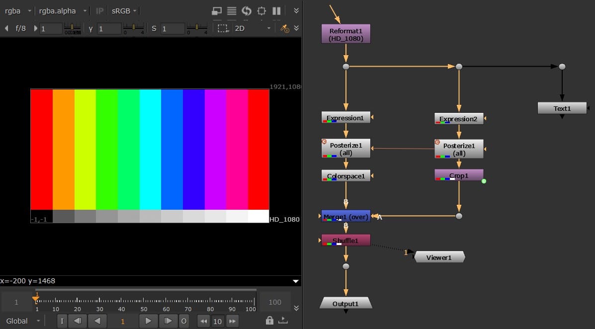 Yesterday I told you why you need a test image before you learn color correction